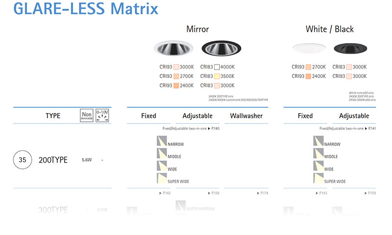 GL_Matrix