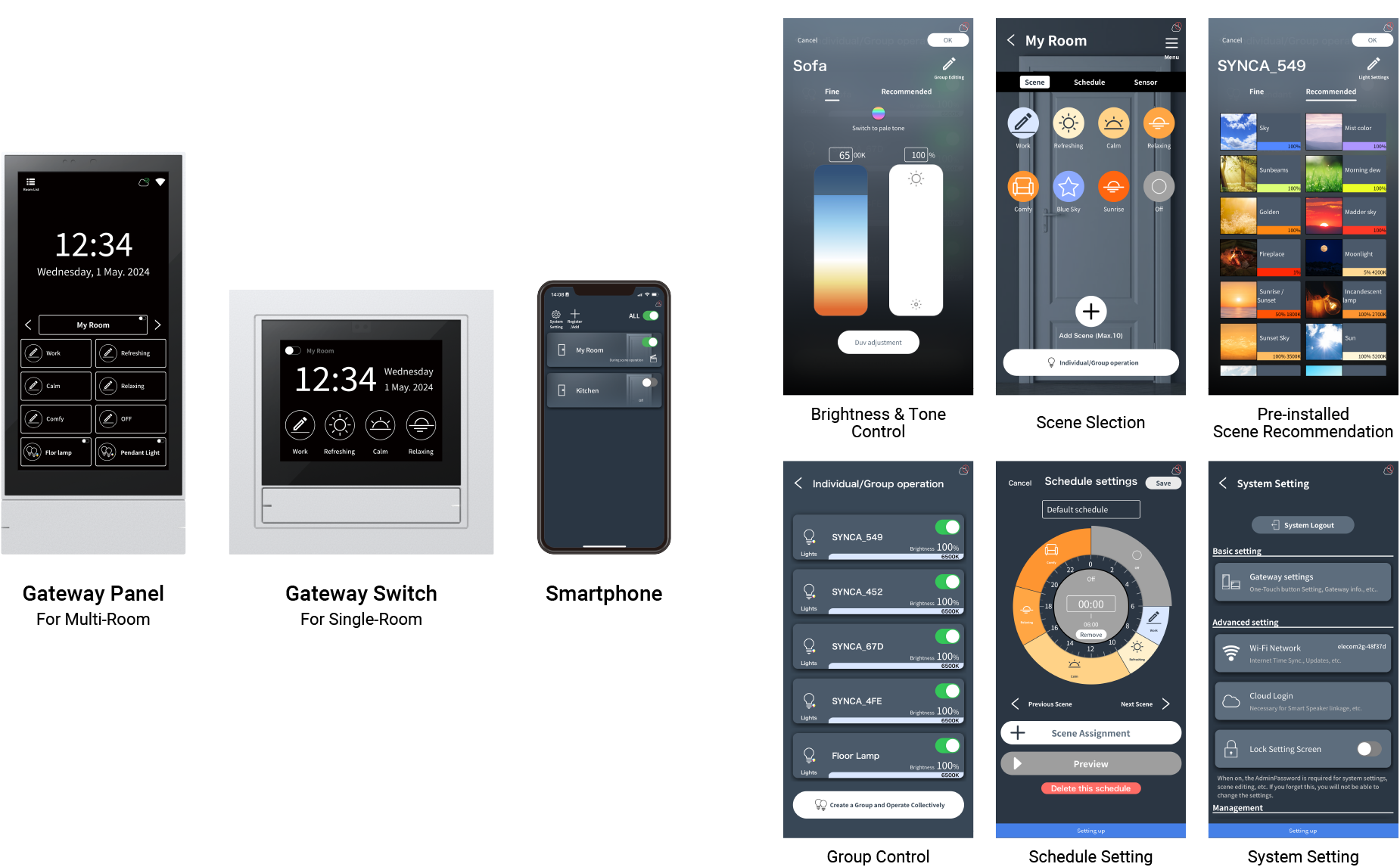 System configuration
