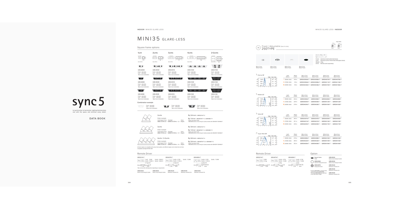 sync5 data book