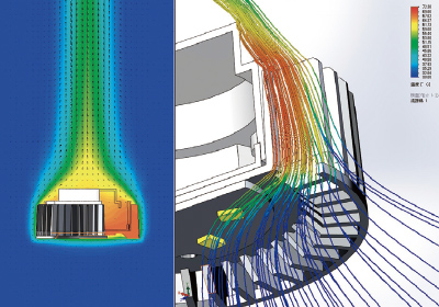 Pursuing Long-Lasting and Highly Durable Products