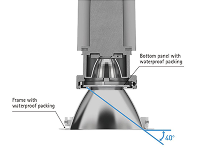 Glare-less performance and moisture prevention comparable to the interior-type