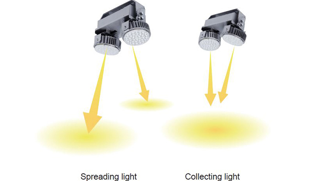 Adjustable type that delivers light evenly
